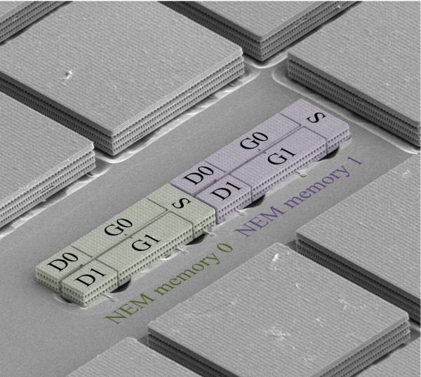 Monolithically 3-D Integrated Nanoelectromechanical (NEM) Configuration ...